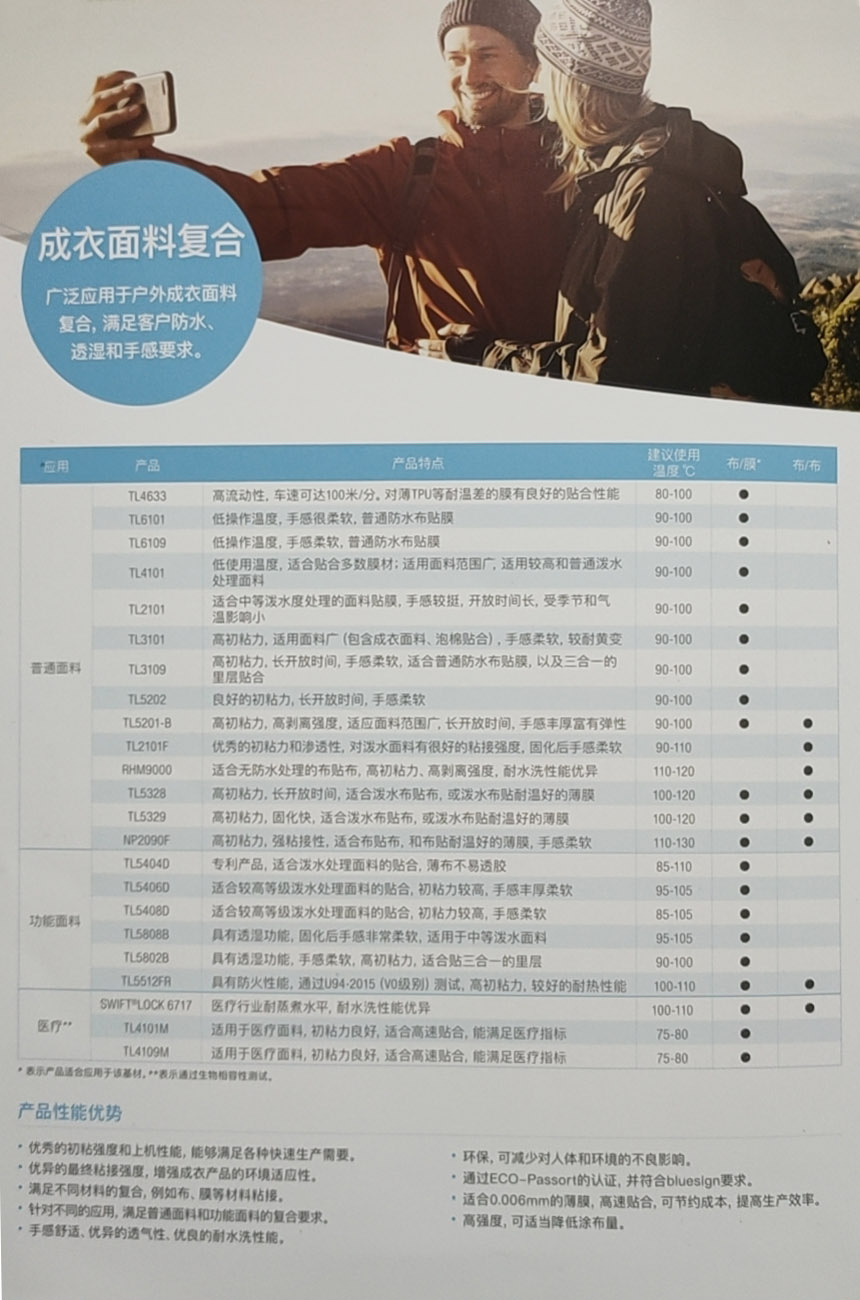 PUR復合膠粘劑