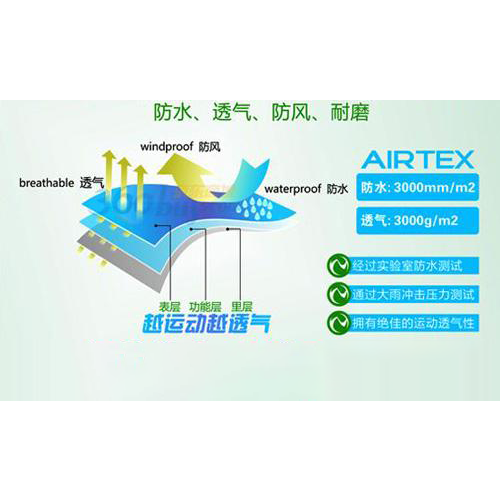 應(yīng)用案例8